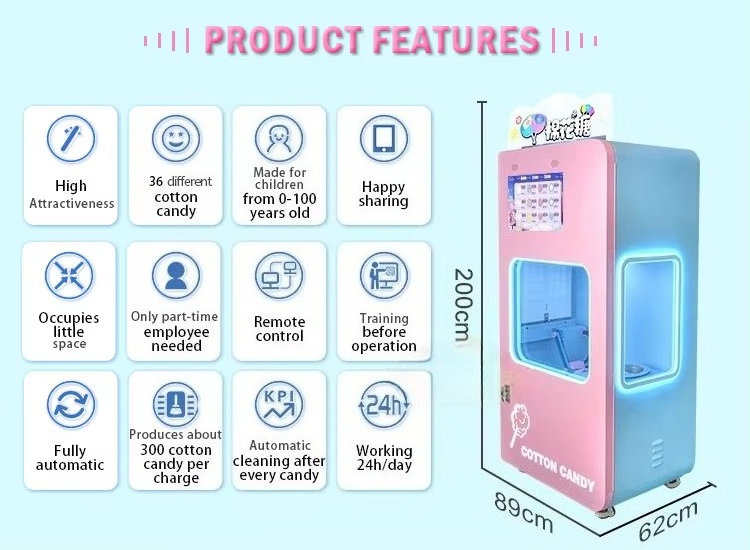 Уличный полностью автоматическ – обзор и цена Candy Floss Machine